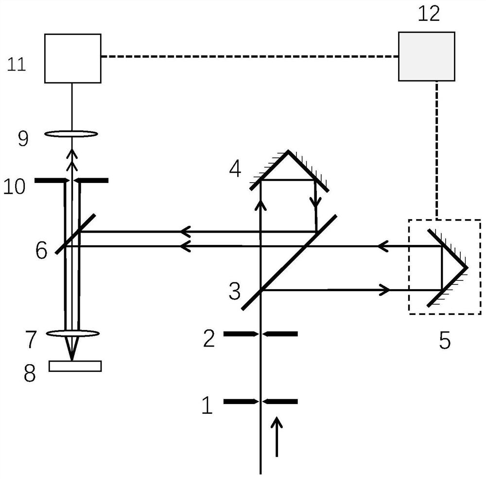 Ultra-wideband ultra-short pulse measuring device and measuring method based on two-dimensional material