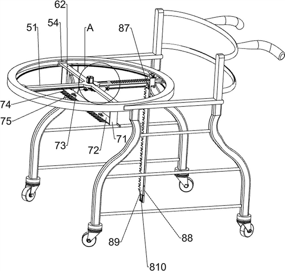 Garden pruning equipment