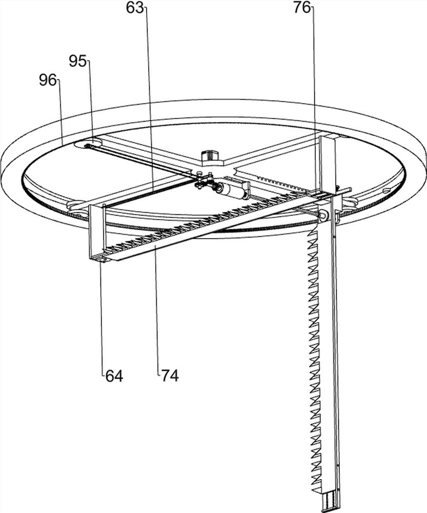 Garden pruning equipment