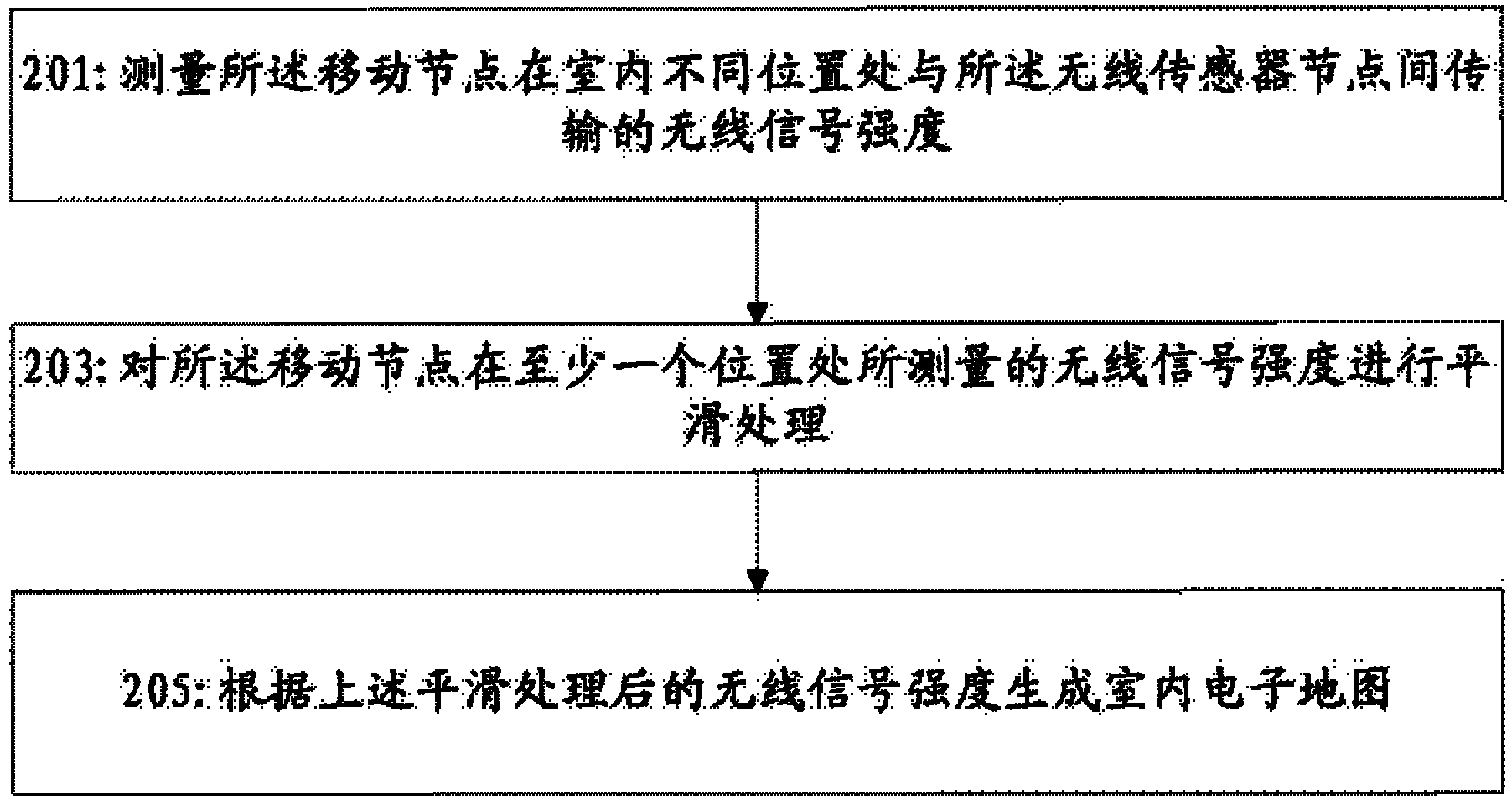 Indoor electronic map generating method and system, and indoor target positioning method and system