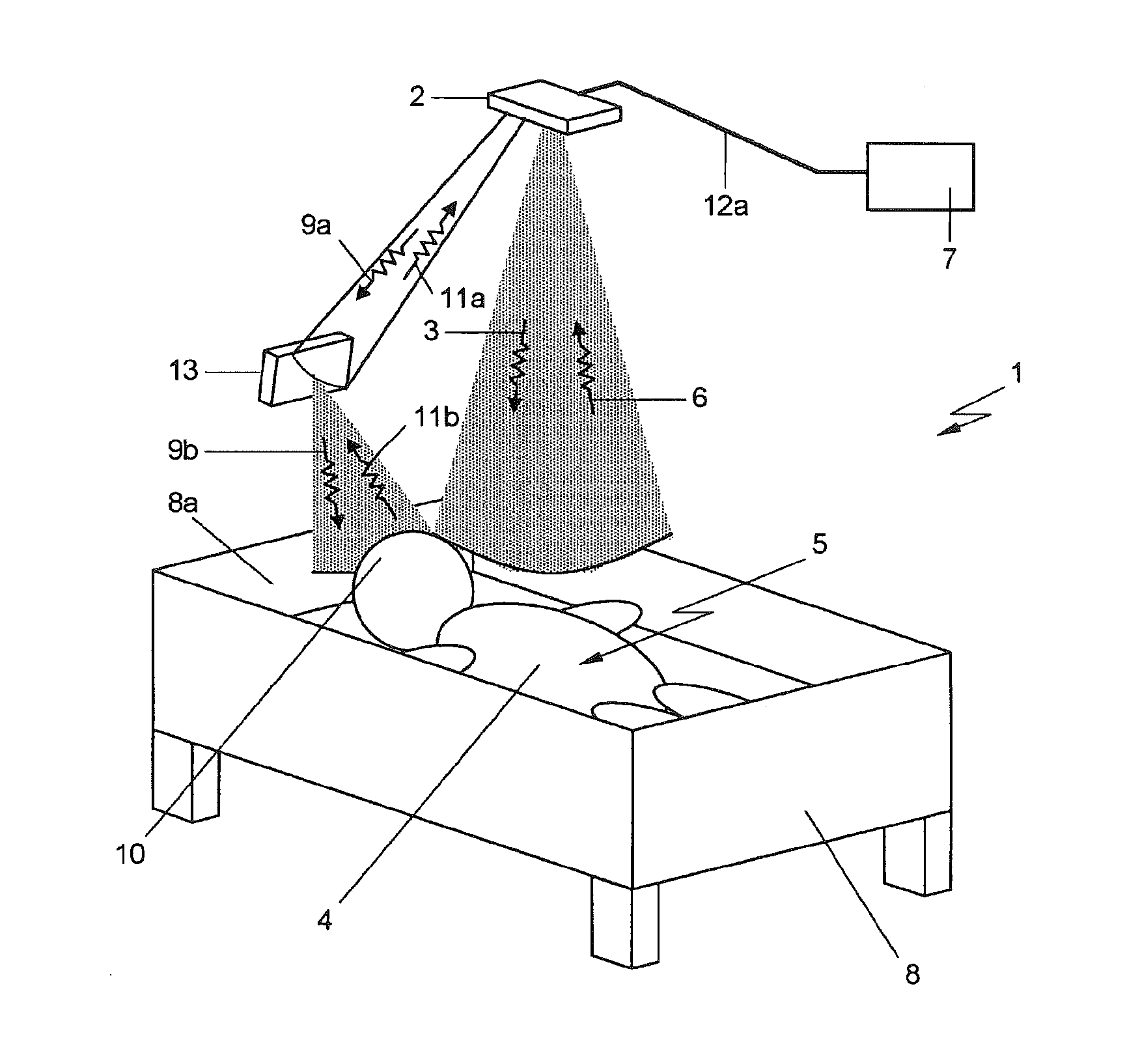 Radar apparatus for detecting multiple life - signs of a subject, a method and a computer program product