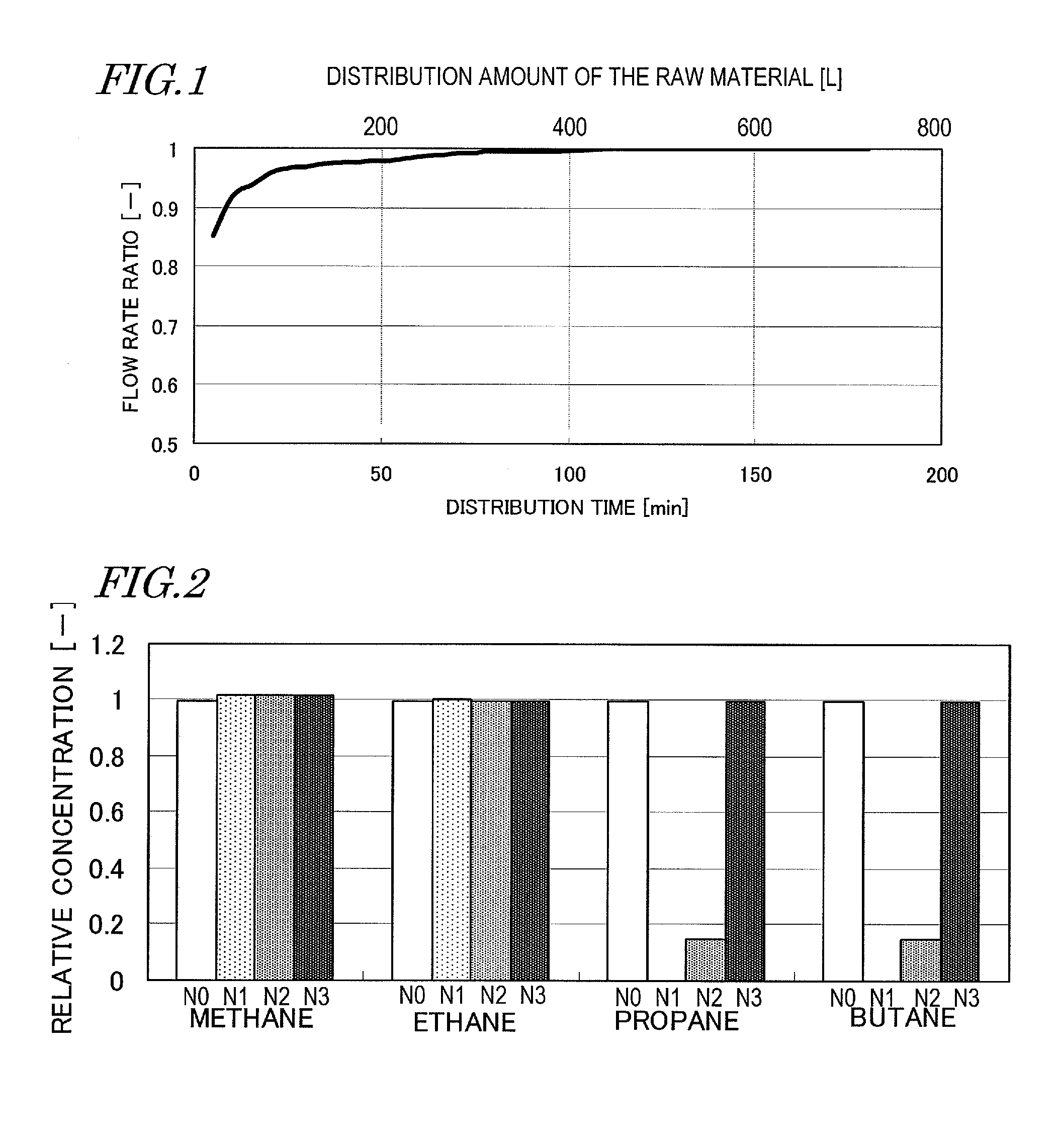 Hydrogen producing apparatus, method of operating hydrogen producing apparatus and fuel cell power generating system