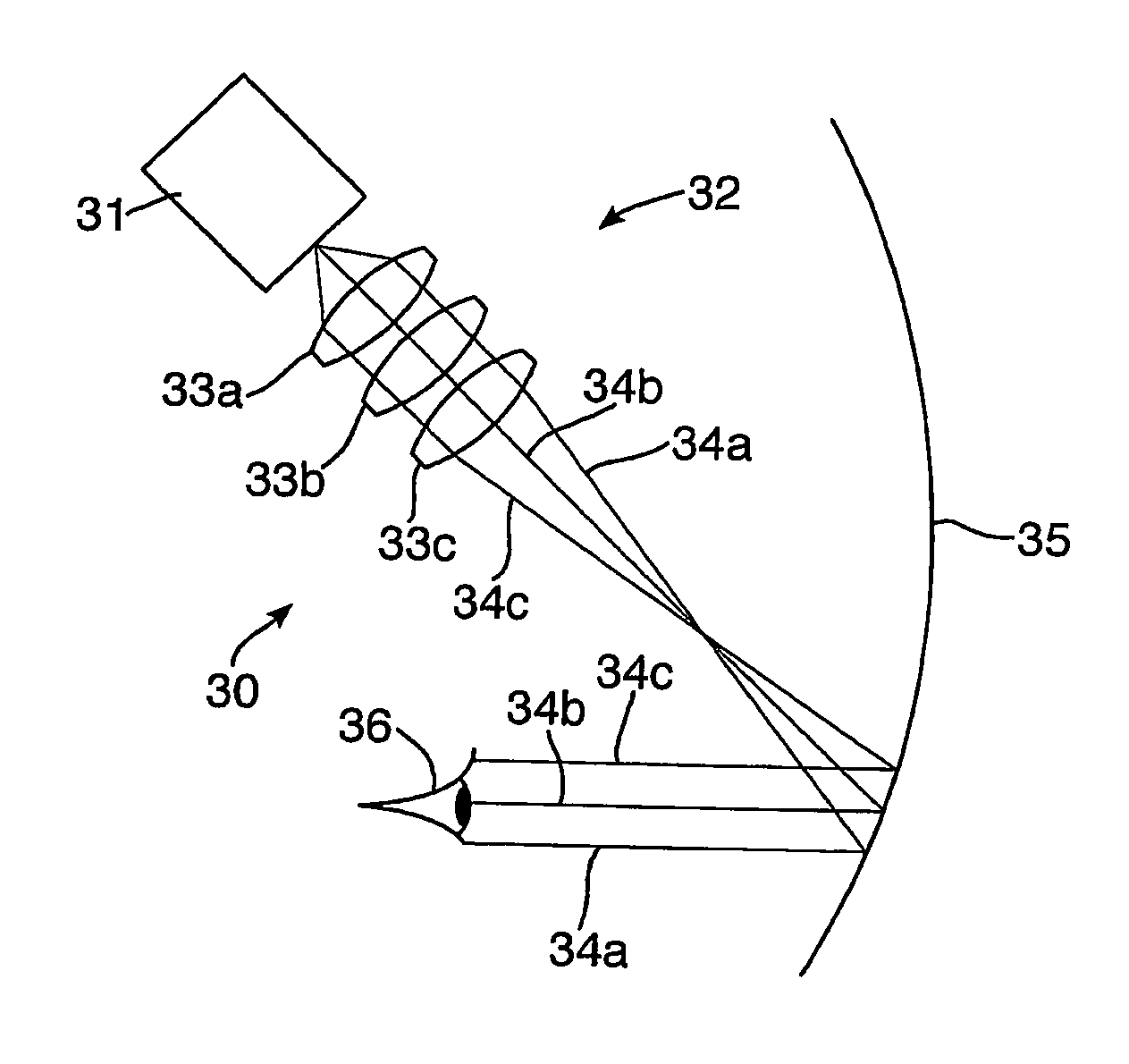 Display source