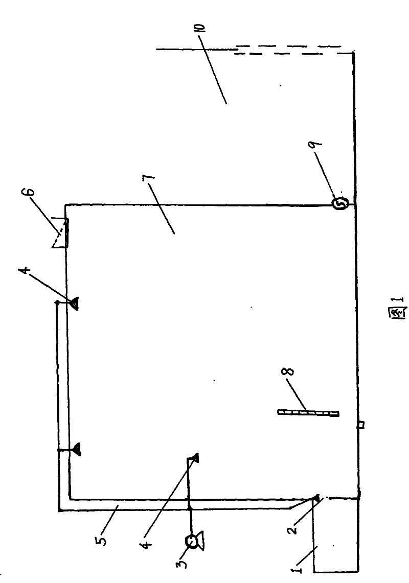 Coal-burning boiler dichotomous approach smoke discharging dust removing system