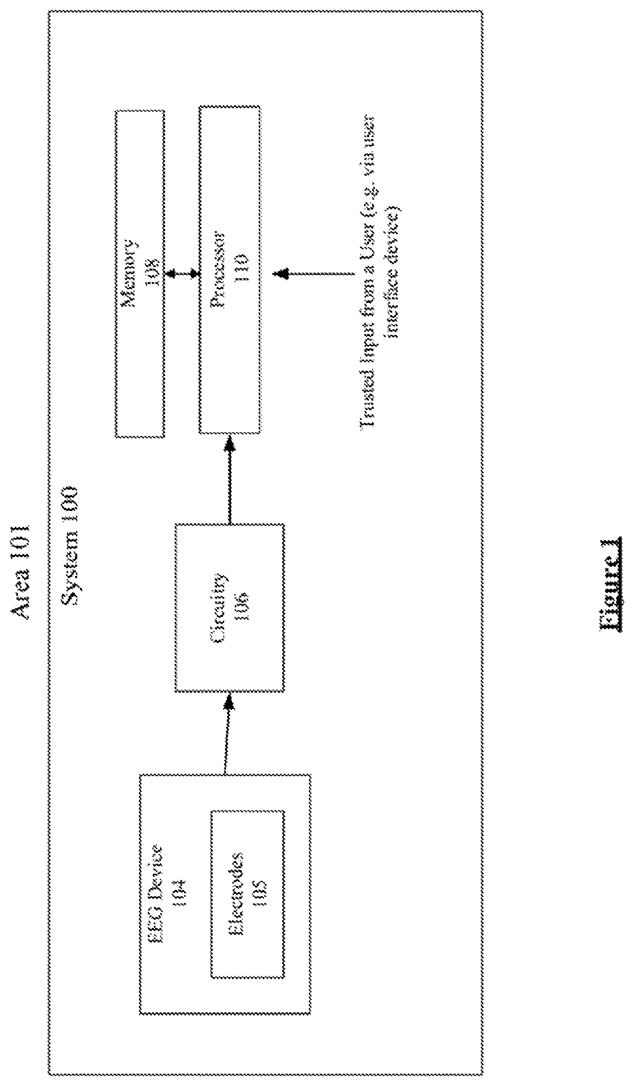 Training of an electroencephalography based control system