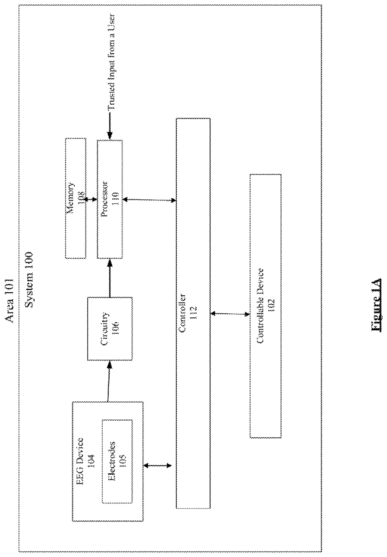 Training of an electroencephalography based control system