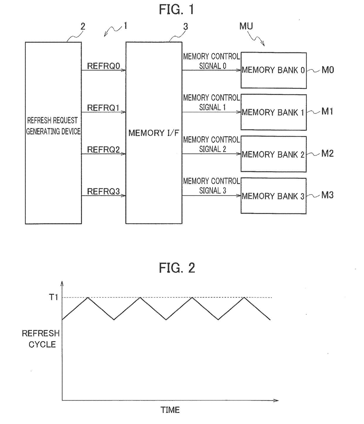 Volatile semiconductor memory management device