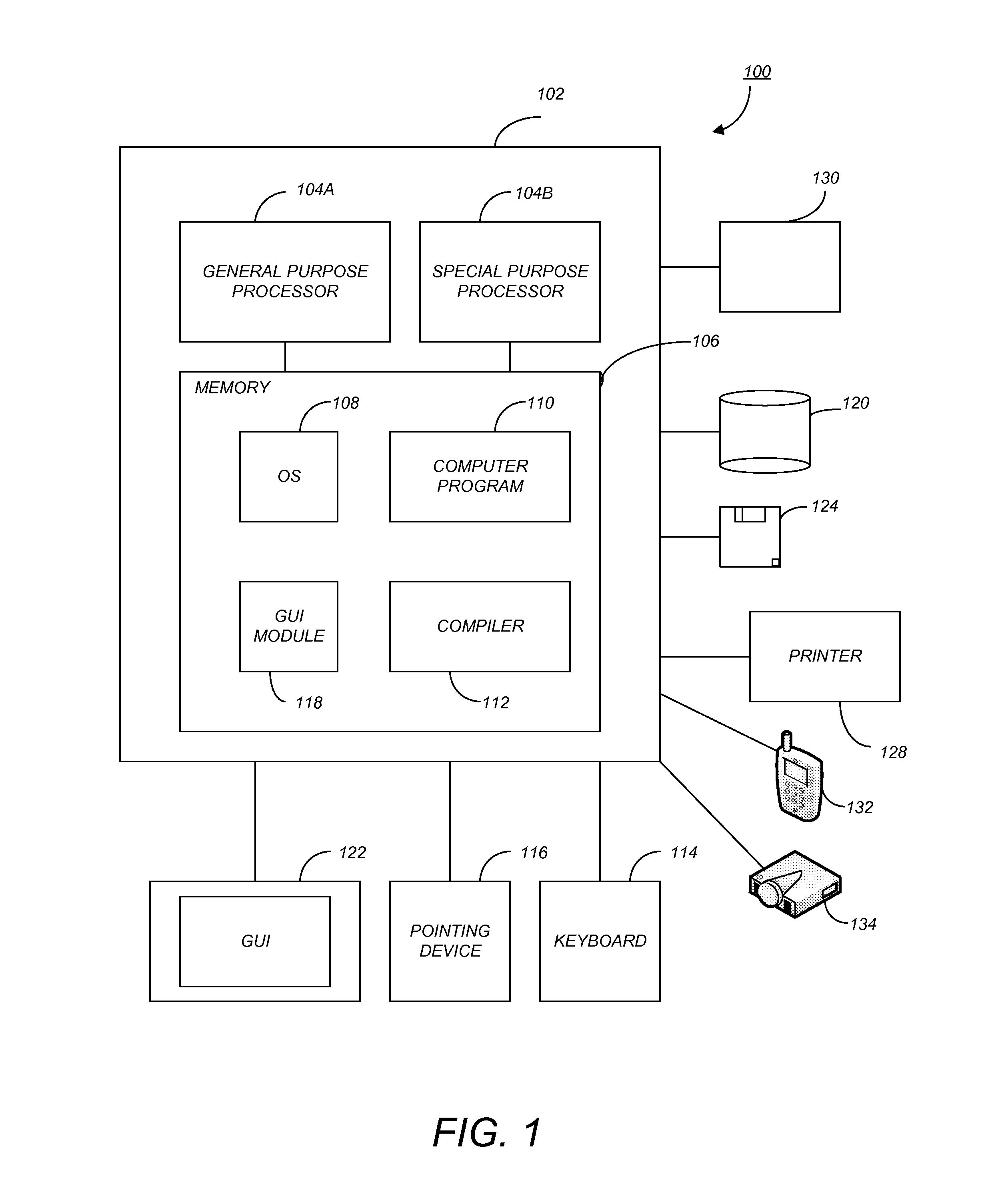 Occlusion render mechanism for point clouds