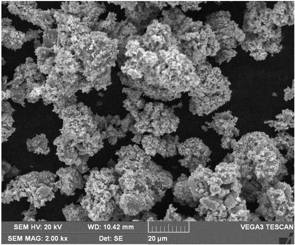 Preparing method for Ti3SiC2/Cu composite conductive powder