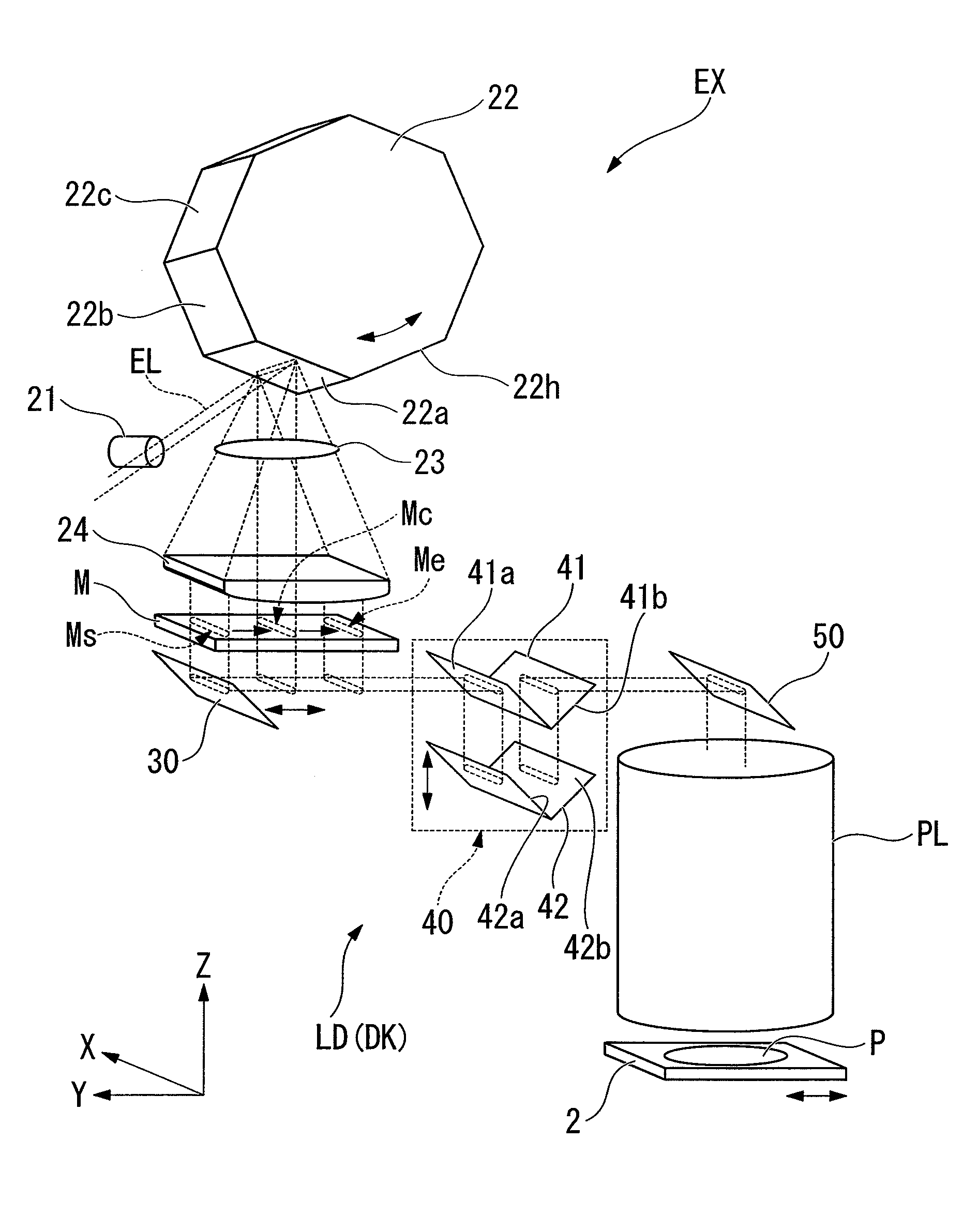 Exposure apparatus and exposure method