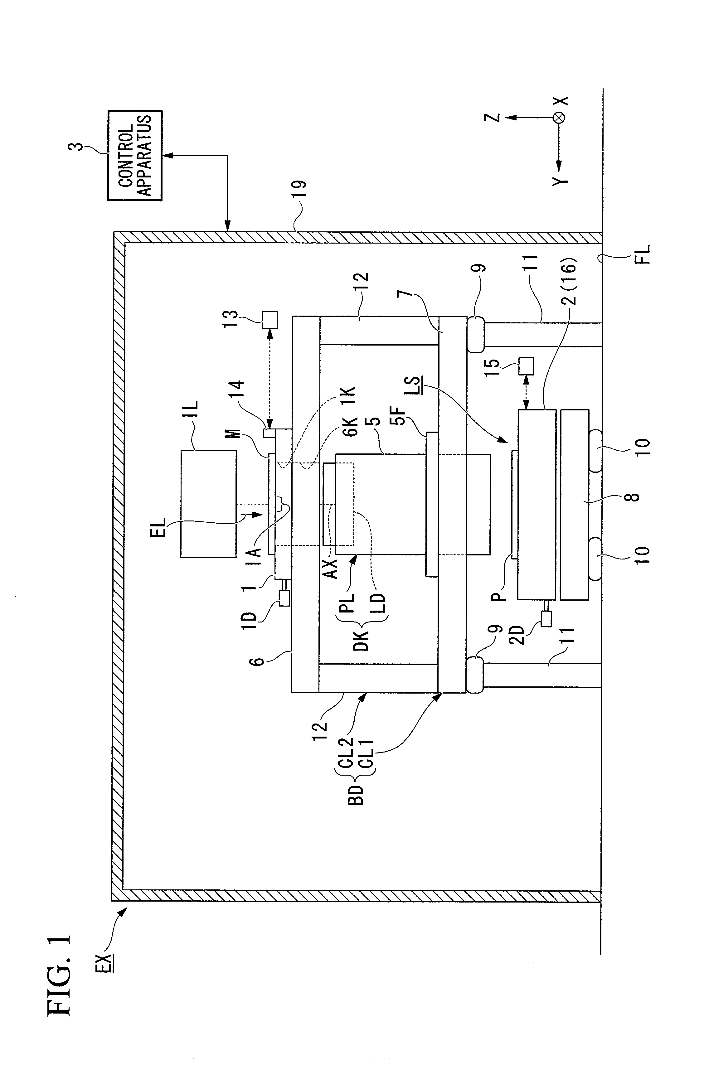 Exposure apparatus and exposure method