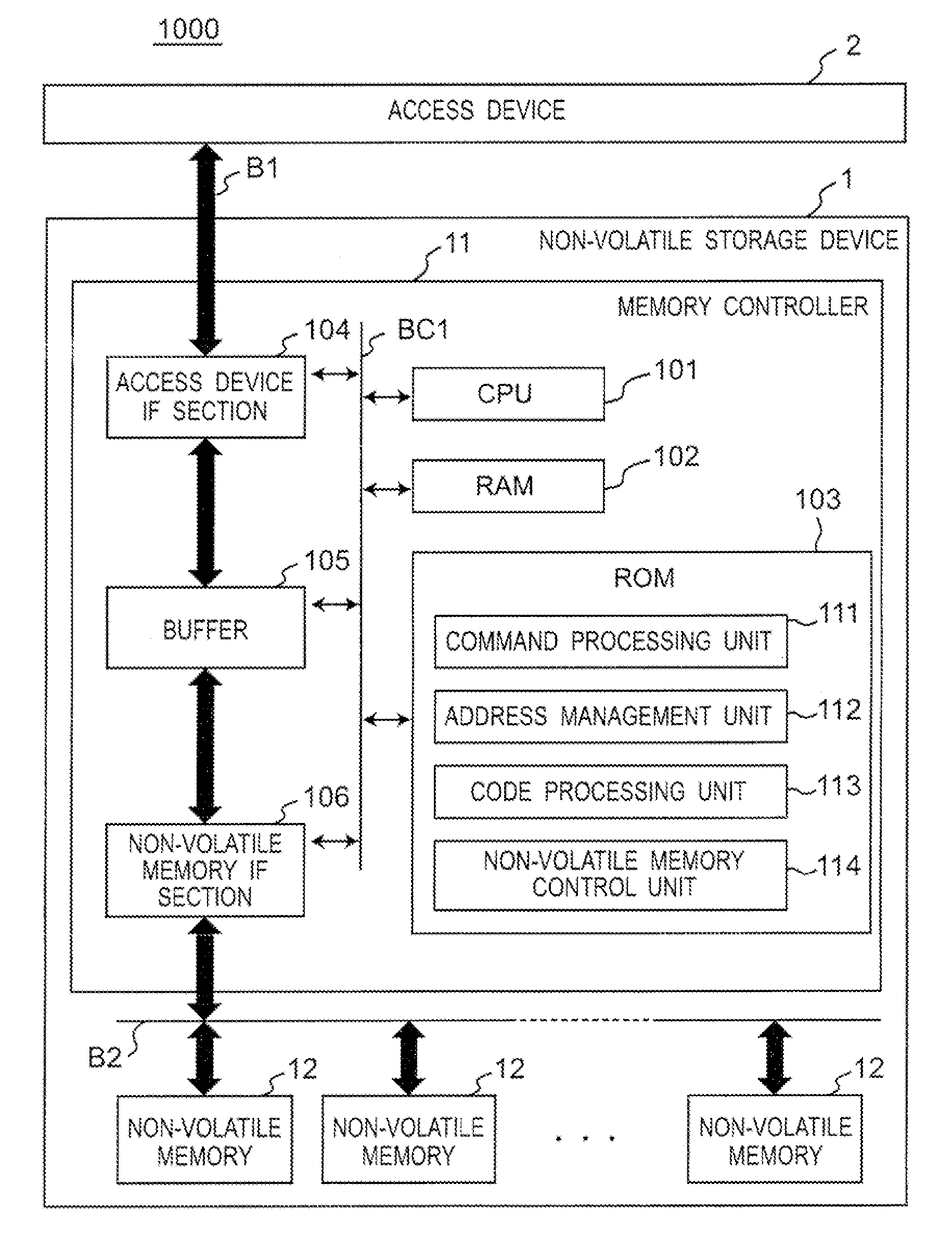 Memory controller and non-volatile storage device