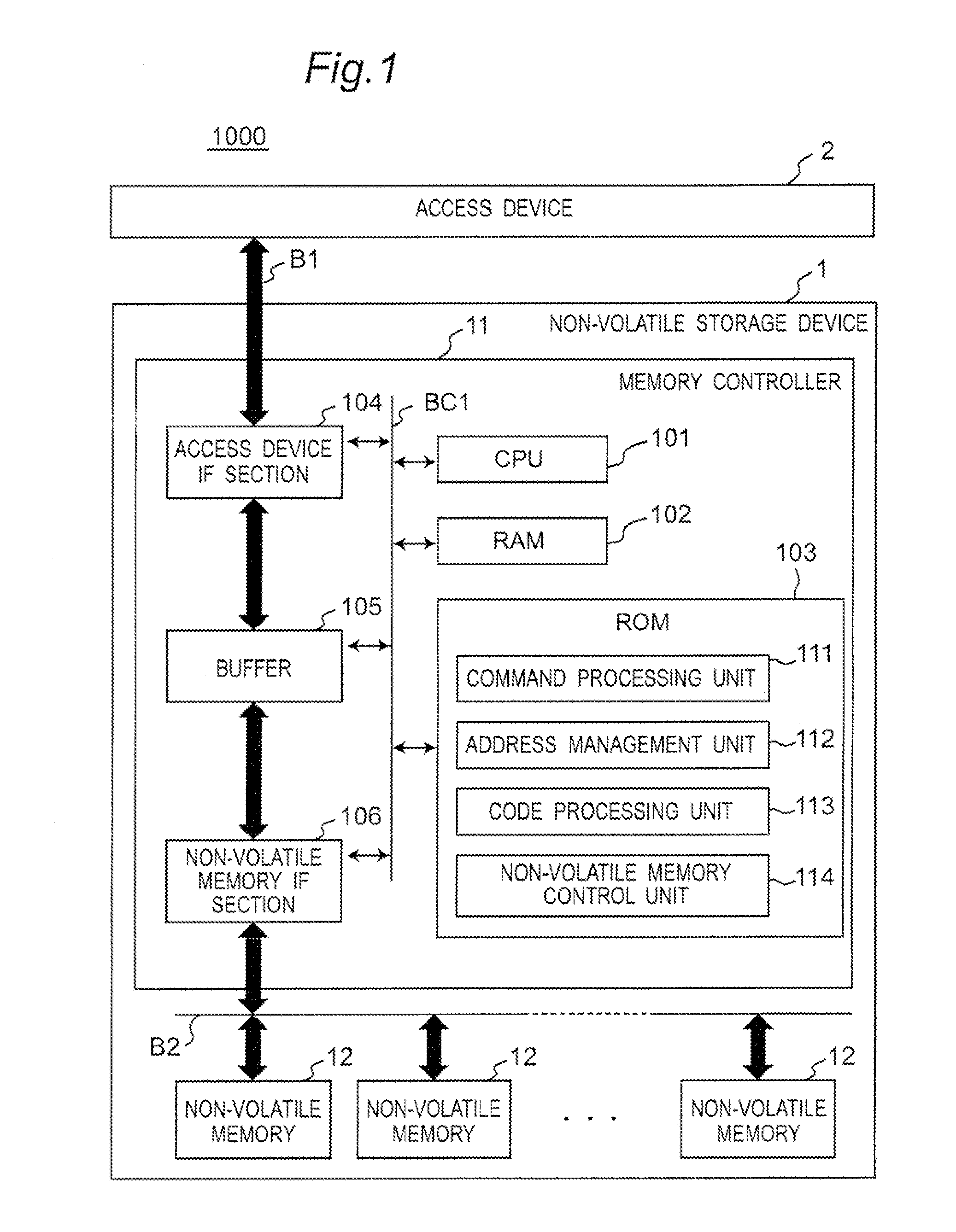 Memory controller and non-volatile storage device