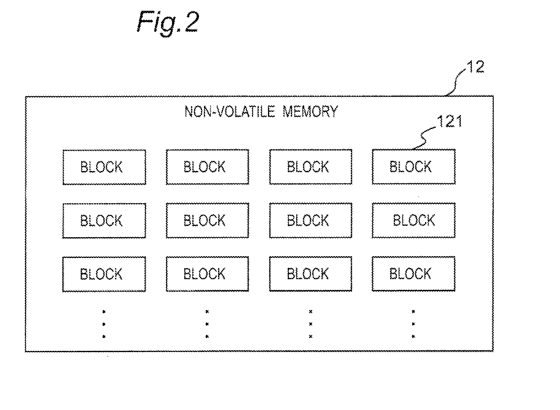 Memory controller and non-volatile storage device