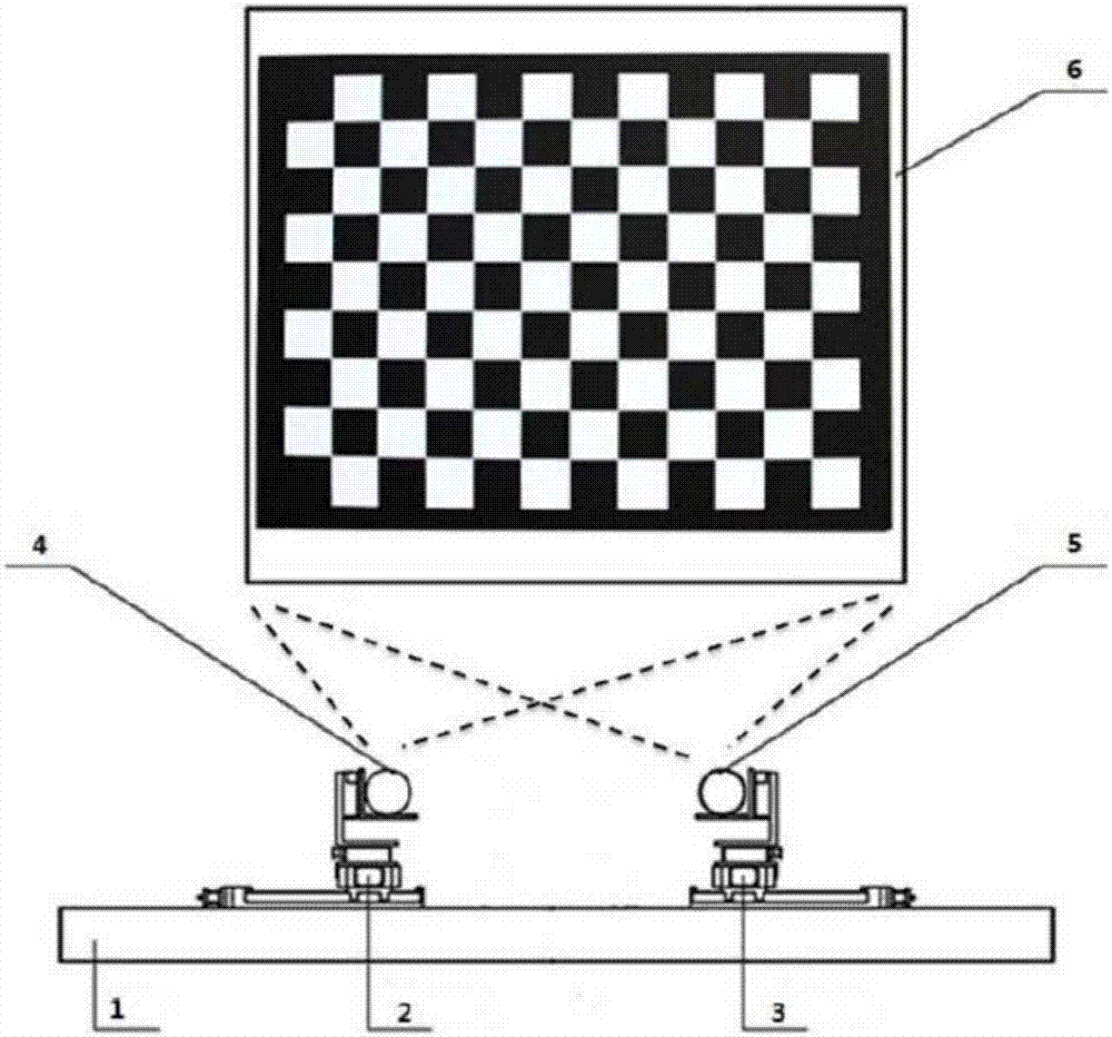 Step-by-step calibration method for camera parameters of binocular stereoscopic vision system