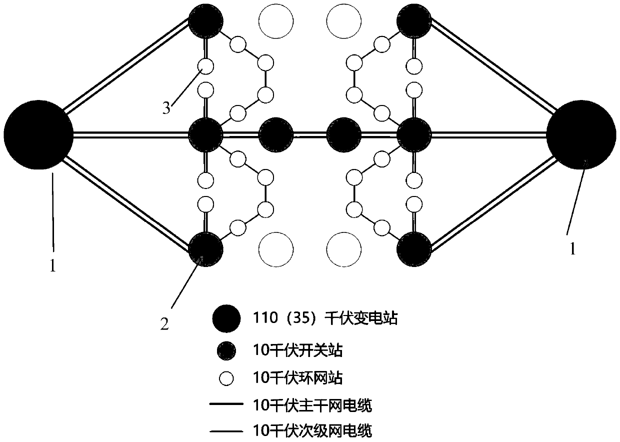 Diamond-type power distribution network