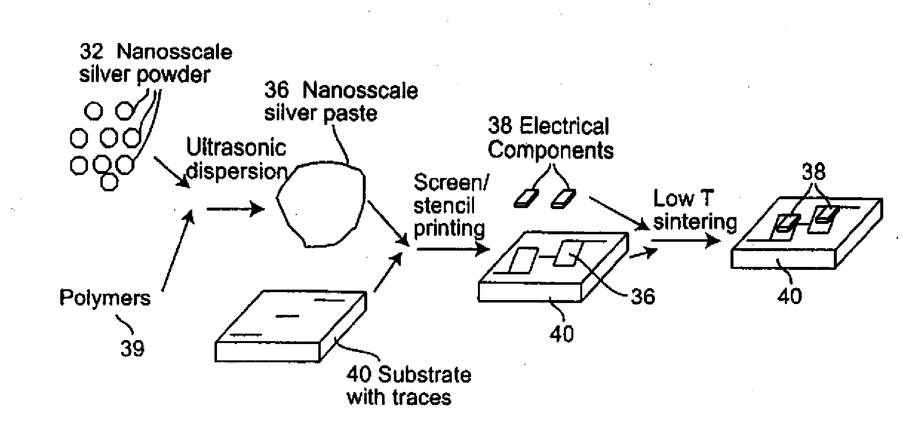 Nanoscale metal paste for interconnect and method of use