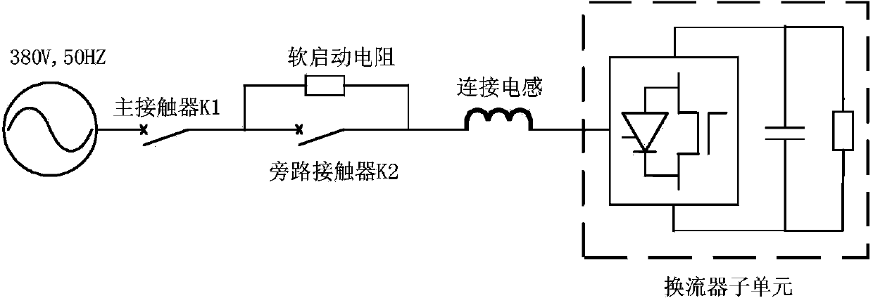 Test method for transverter subunit full working condition closed-loop control