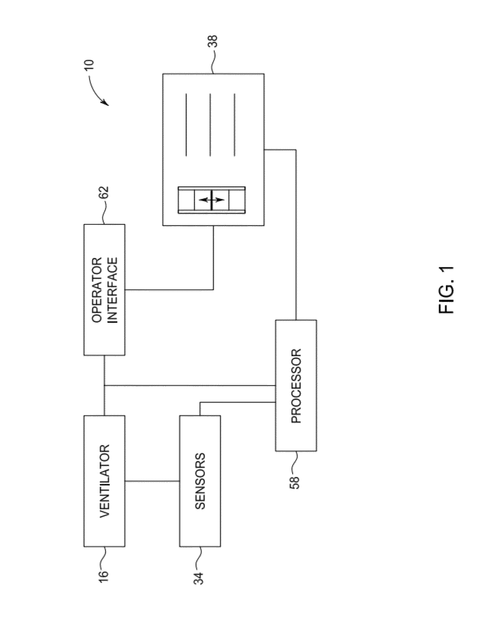 Method and system for visualizing mechanical ventilation information