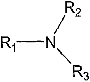 Enzymatic production of glycolic acid