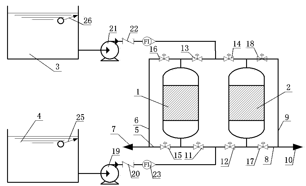 Electrolytic manganese waste water ion exchange treatment system under automatic control in whole process and adopting aeration type ion exchange device