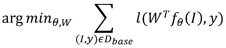 Novel One-Shot learning method based on SimpleShot