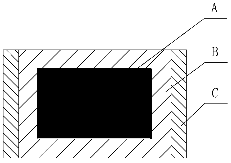 A hot pressing and sintering manufacturing process of polycrystalline diamond wire drawing die