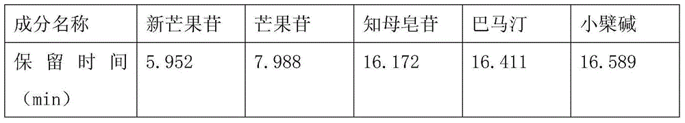 Thirst quenching clearing particle content detection method