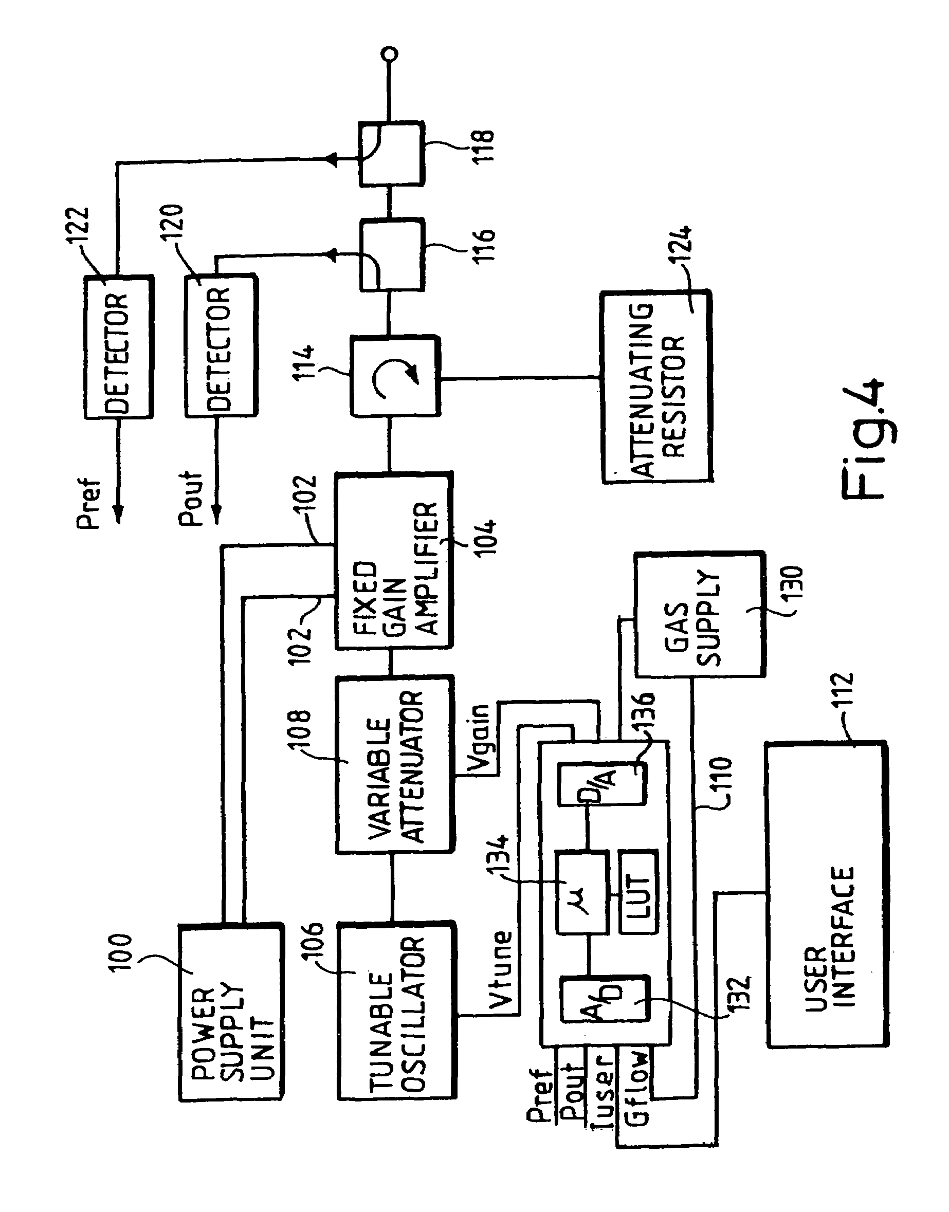 Tissue resurfacing