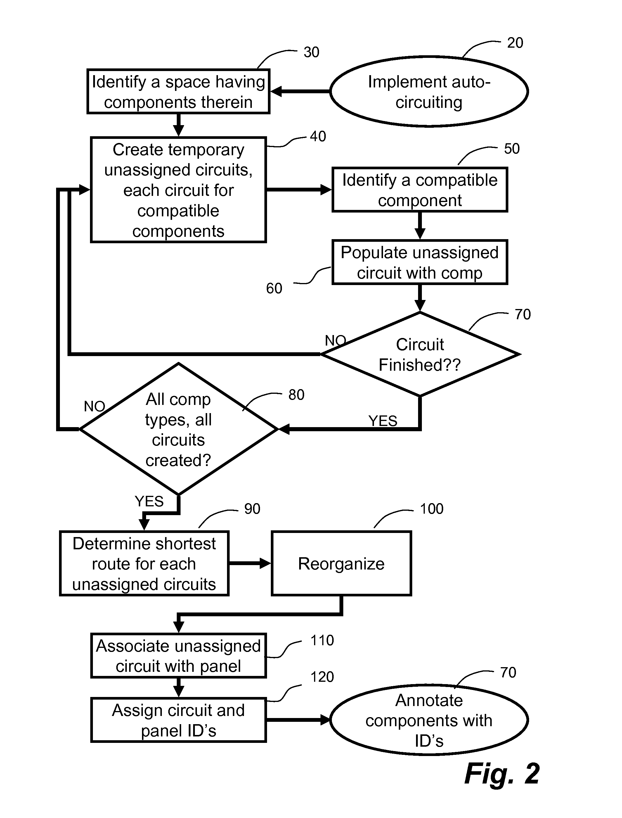 System and process for client driven automated circuiting and branch circuit wiring