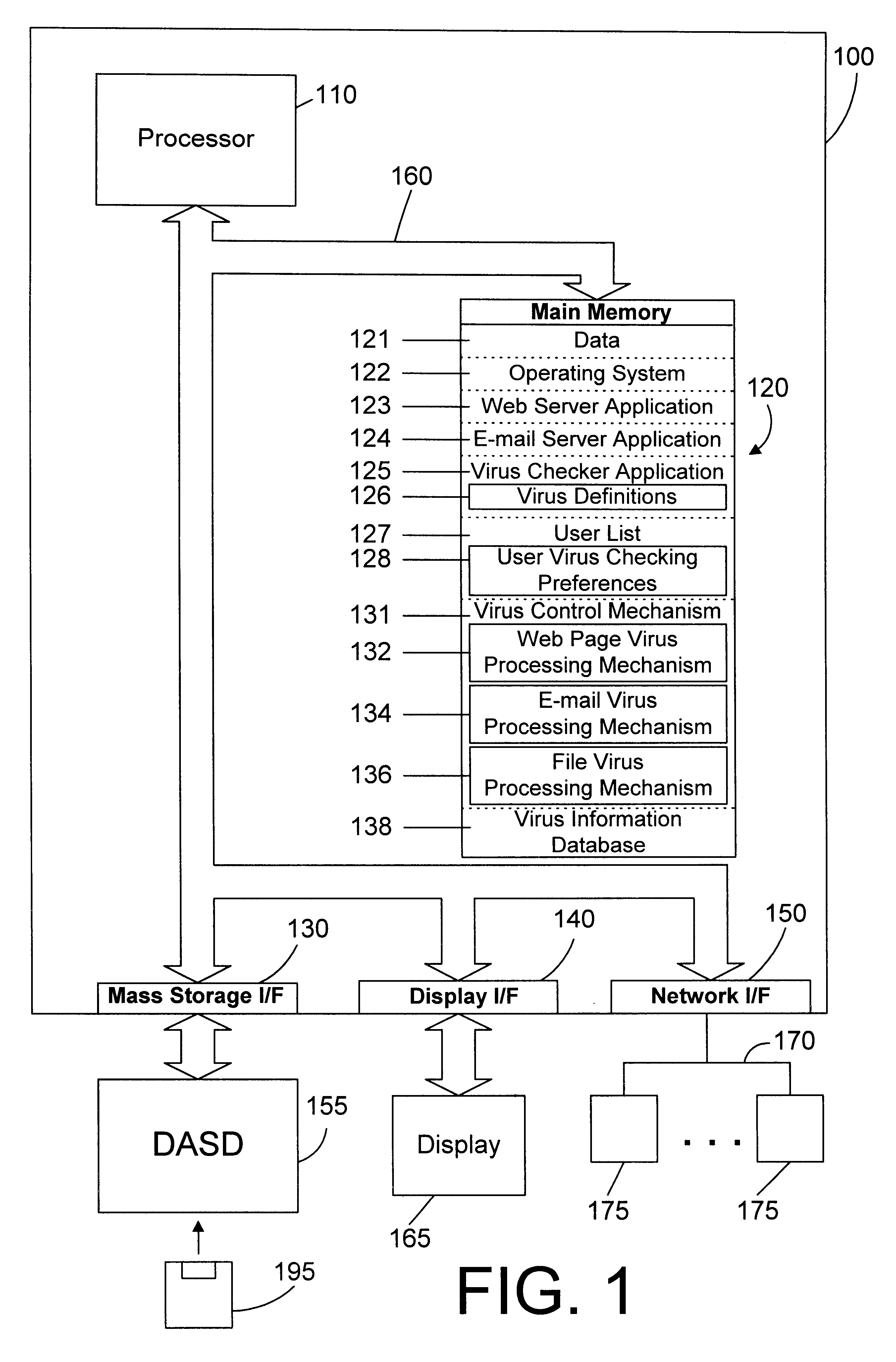 Web server apparatus and method for virus checking