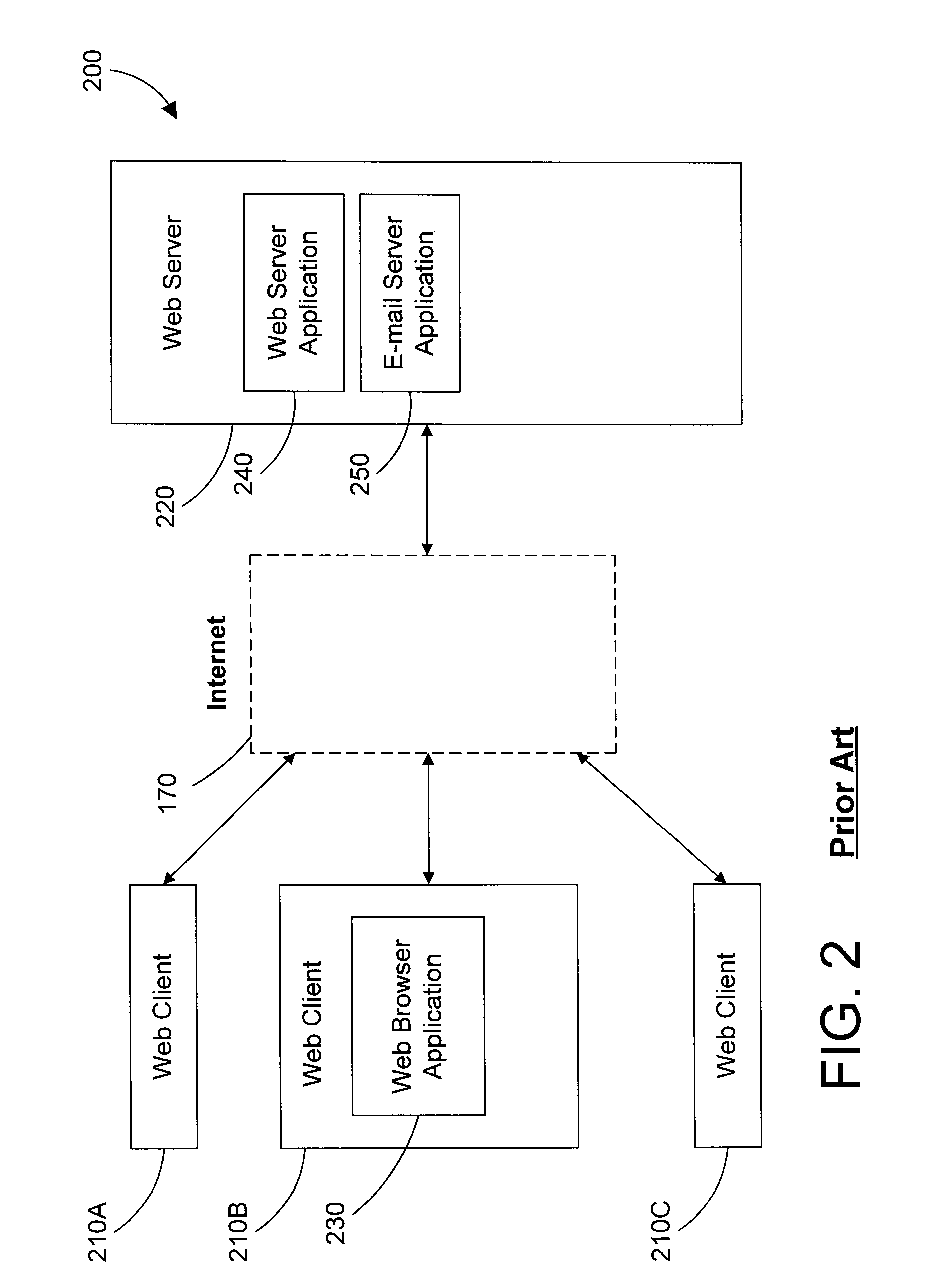 Web server apparatus and method for virus checking