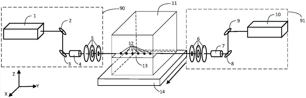 Method and device for separating brittle transmissive materials with opposite-beam multi-focus laser