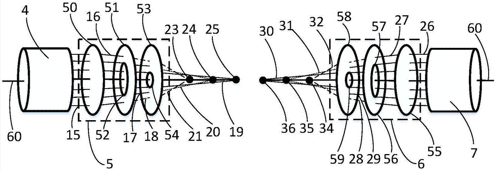 Method and device for separating brittle transmissive materials with opposite-beam multi-focus laser