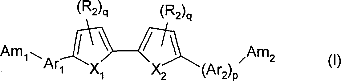 Novel bichalcophenes and their prodrugs as antiprotozoal agents