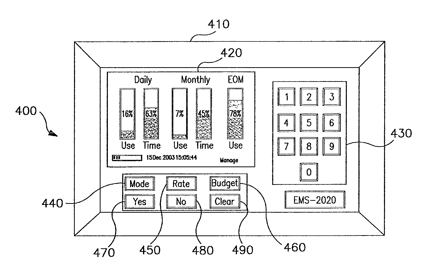Integrated metrology systems and information and control apparatus for interaction with integrated metrology systems