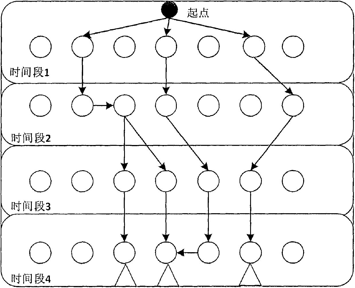 Personalized tourist track planning method based on group footprints