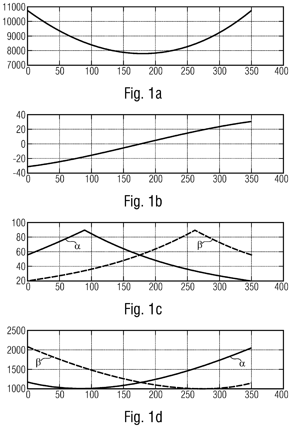 Wireless communication system, base-station and user-side-device