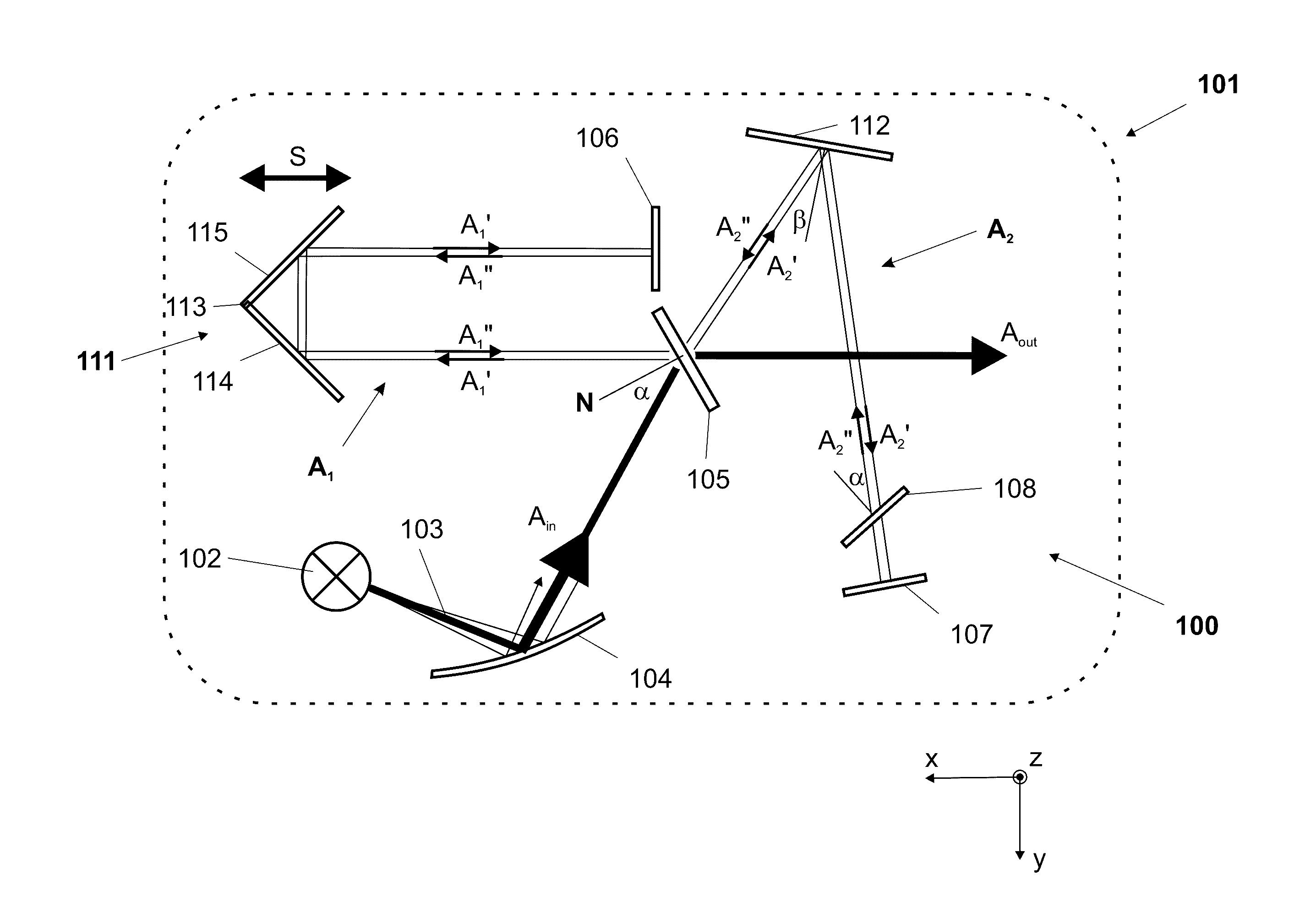 Interferometer for Fourier transform infrared spectrometry