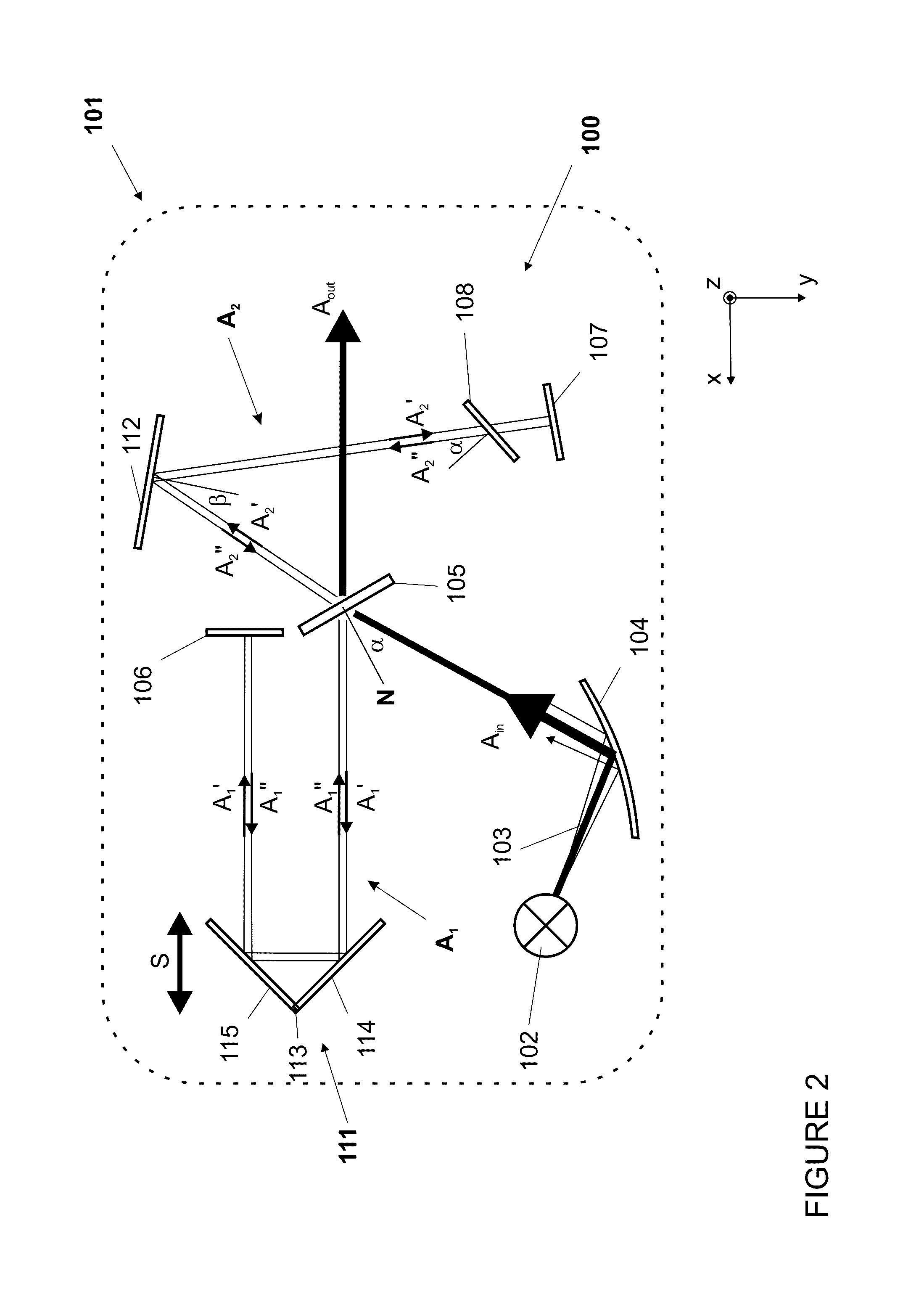 Interferometer for Fourier transform infrared spectrometry