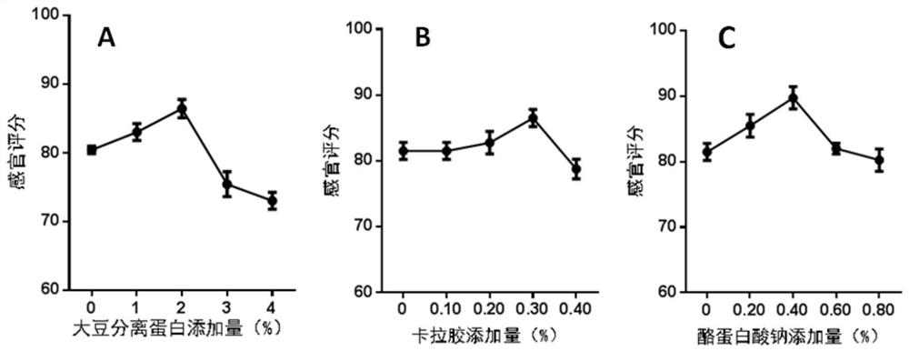 Wine lamb liver and preparation method thereof