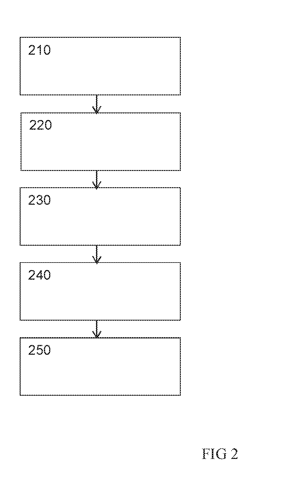 Method and apparatus for tracking a device