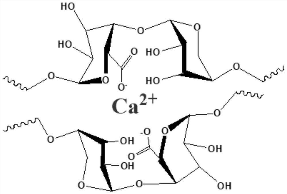 Hydrogel electrolyte and its supercapacitor