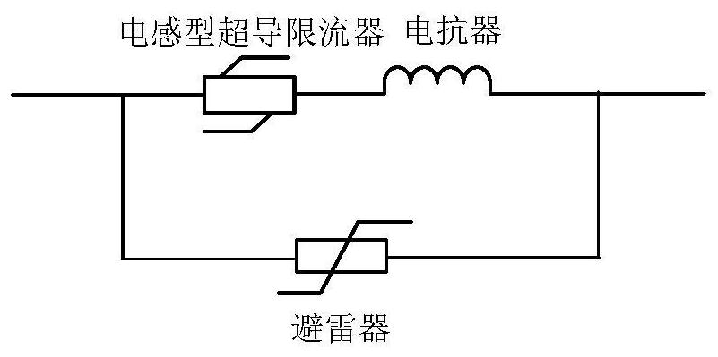 Converter station comprising hybrid inductance type superconducting current limiter and direct-current circuit breaker and direct-current fault processing method of converter station