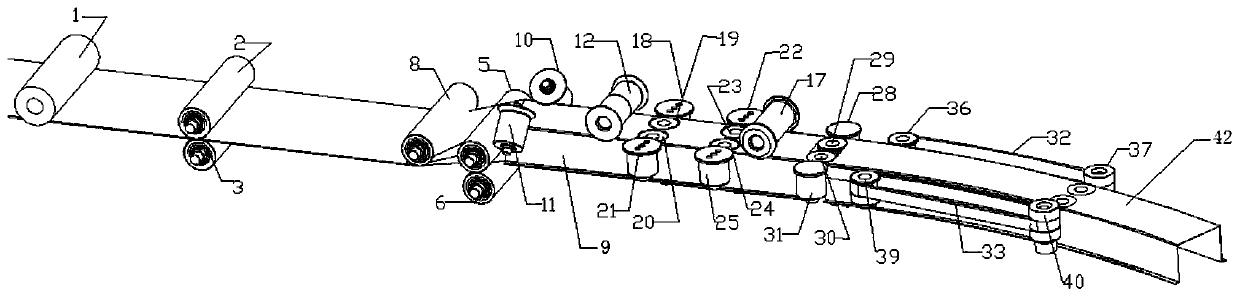 Preparation equipment and method for prefabricated body with bent section