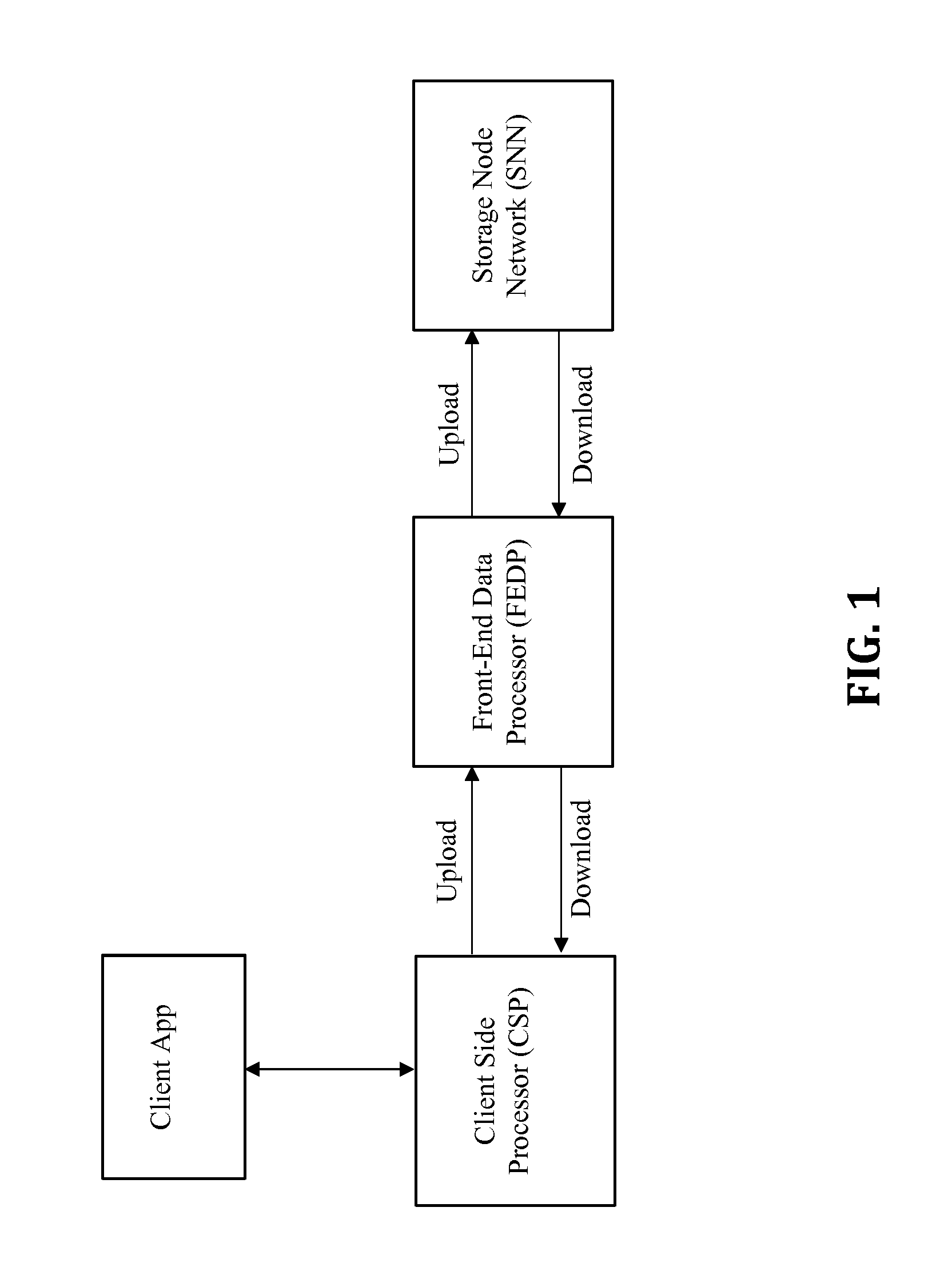 Distributed secure data storage and transmission of streaming media content