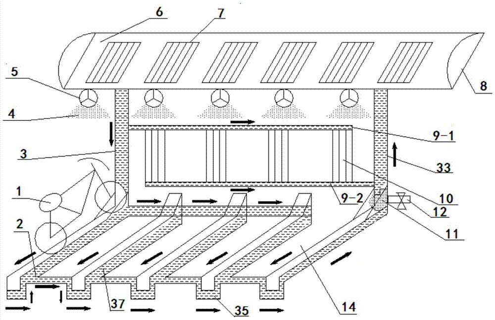 Air conditioning system based on solar heating and fog cannon evaporative cooling fan