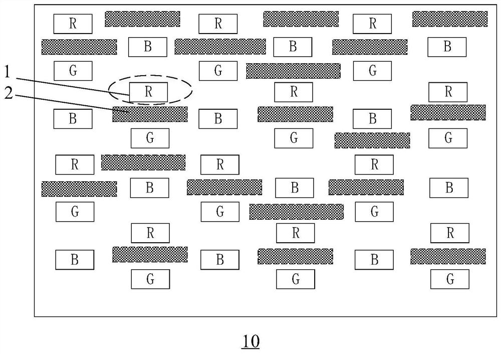 A display panel and a display device