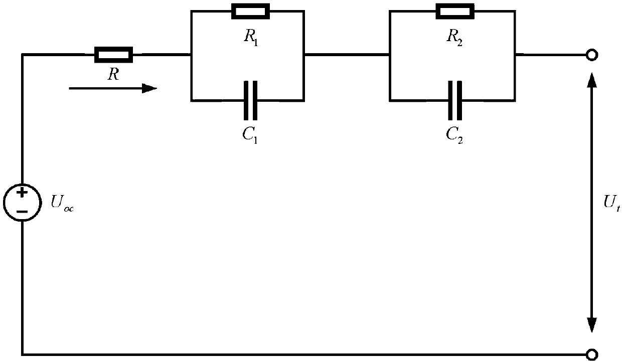 Fault diagnosis method of lithium ion battery sensor of electric vehicle based on observer