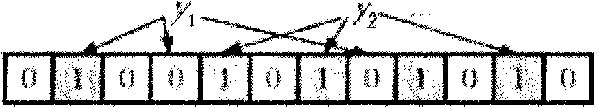 Bloom Filter and open-source kernel-based method for defensing SYN Flood attack